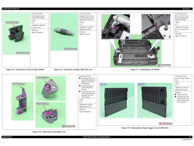 EPSON_L200_L100_L201_L101 Service Manual